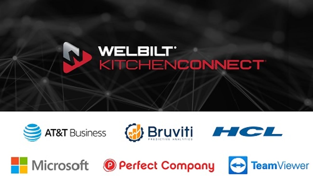 welbuilt partners