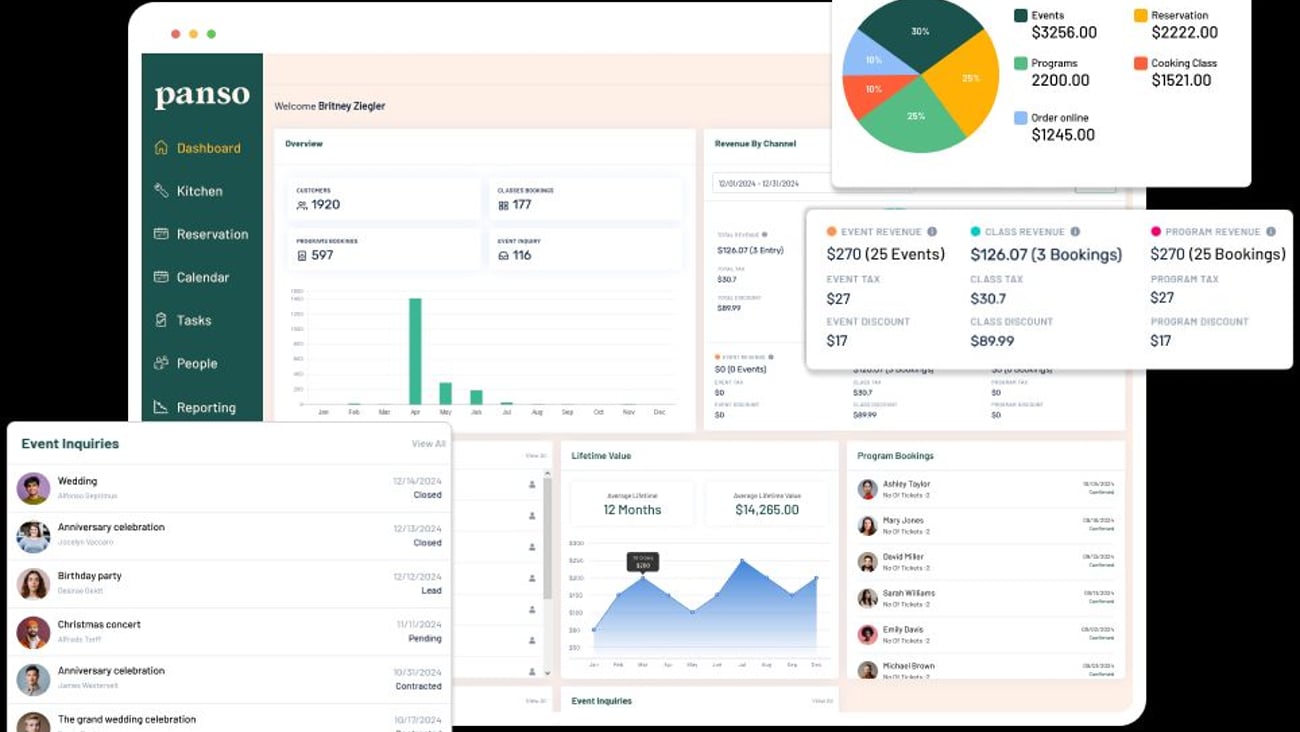 panso dashboard