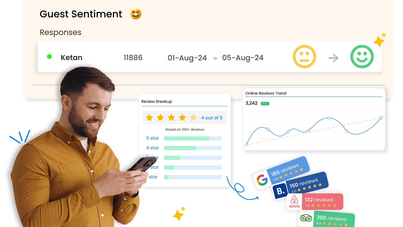 person leaving hotel feedback via guestara