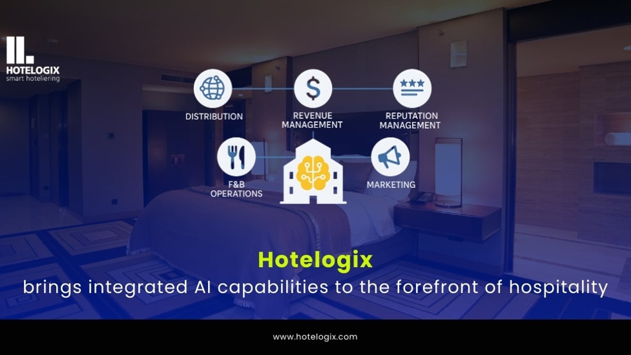 Hotelogix AI capabilities PR image