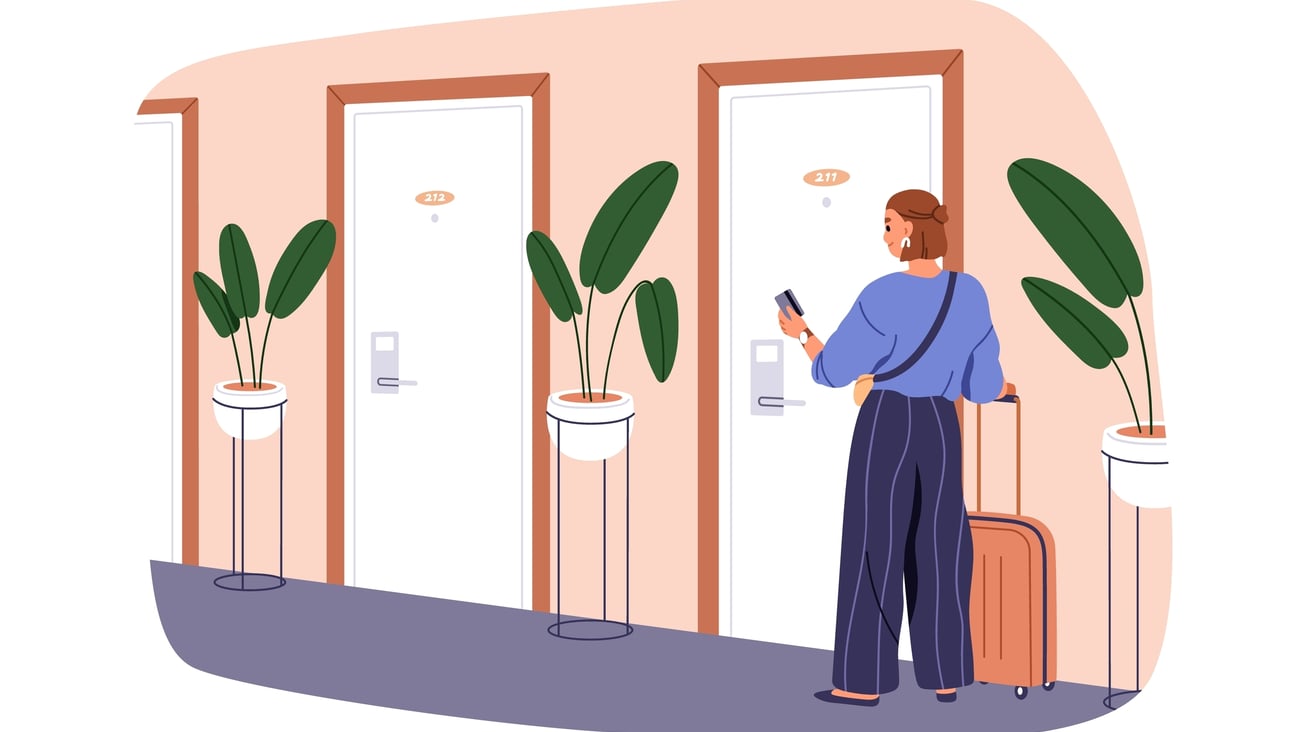 ROI of secure hotel 1