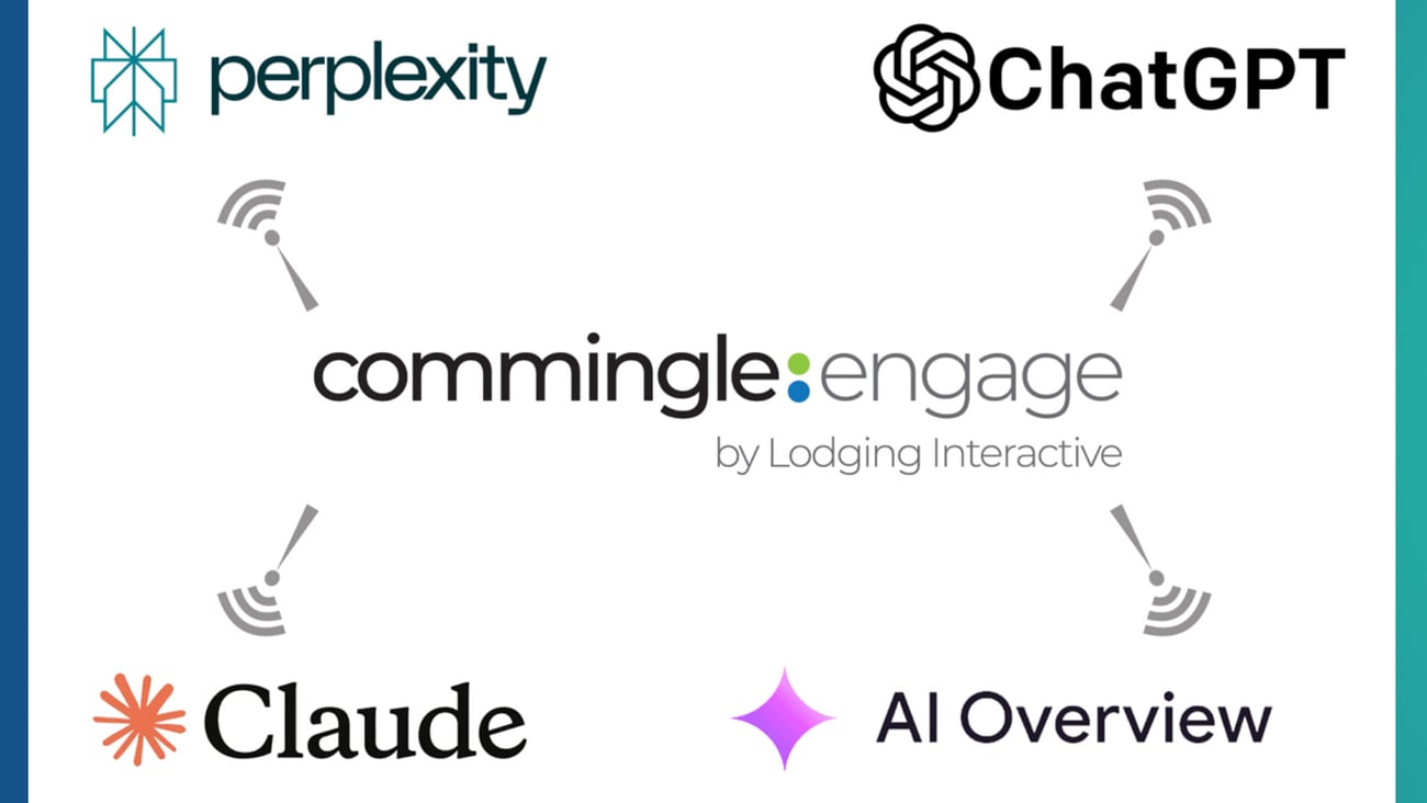 logos