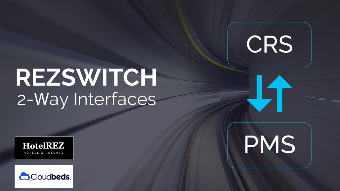 hotelREZ and Cloudbeds logos