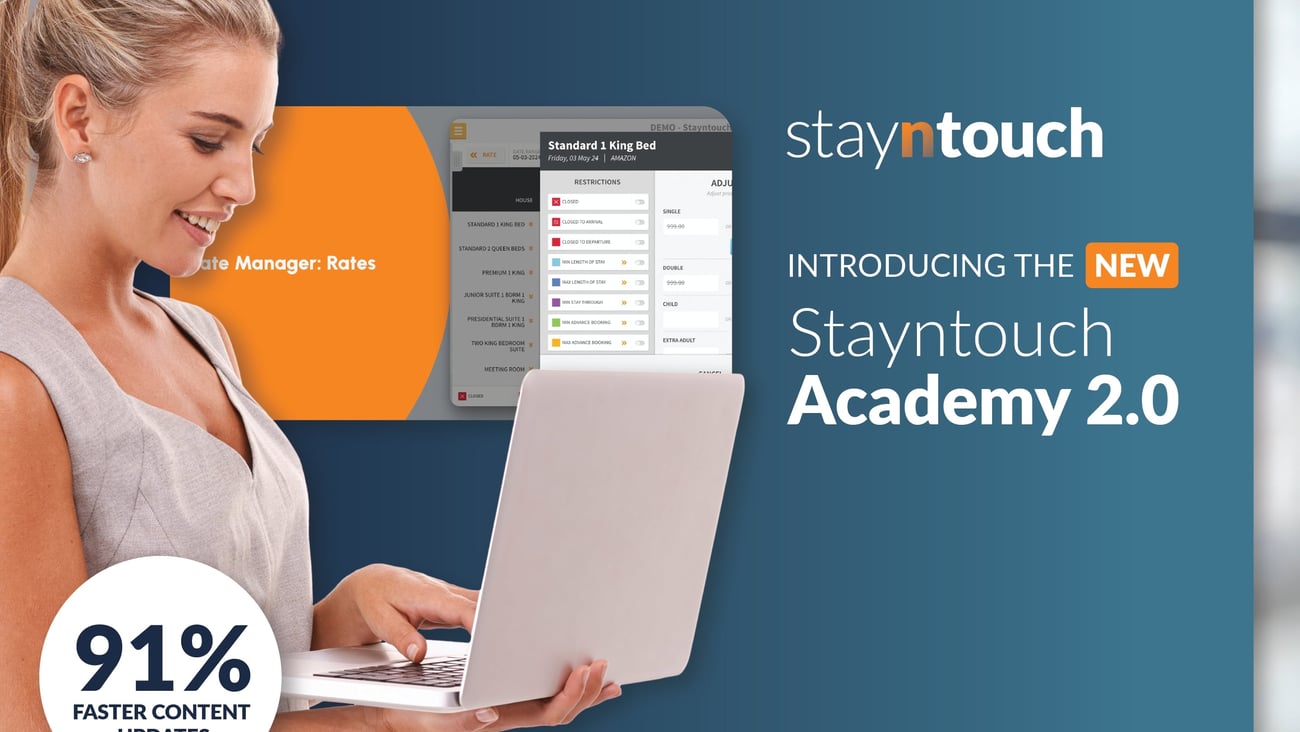 Stayntouch Academy 2.0