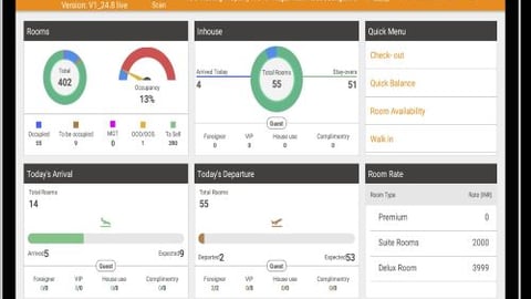 FX1 dashboard