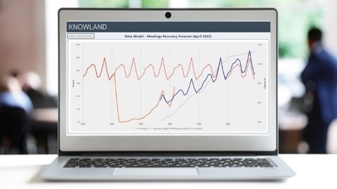 Knowland line graph