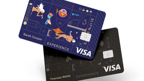 Imprint Selina Credit Card