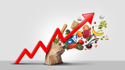 inflation food costs 