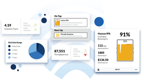 graphical user interface