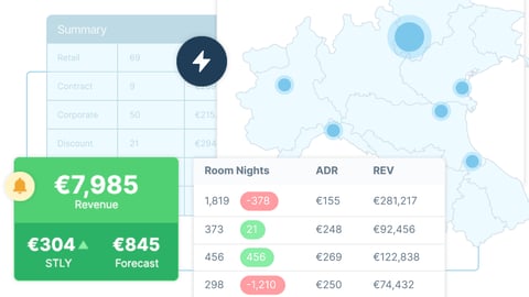 ota insight spider tool screenshot