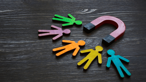 loyalty and customer retention