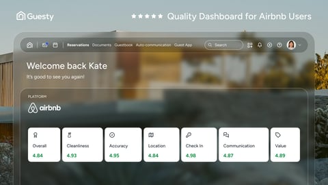 Guesty Quality Dashboards Airbnb