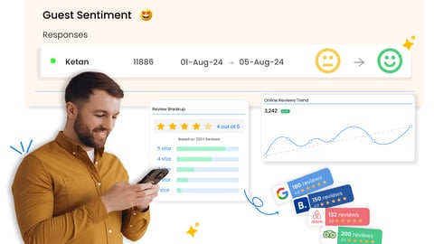 person leaving hotel feedback via guestara