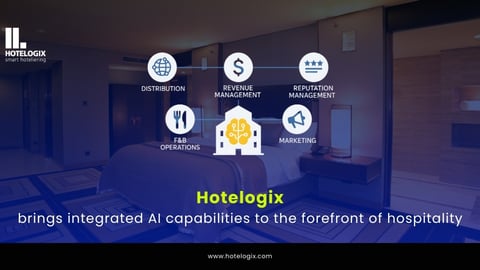 Hotelogix AI capabilities PR image