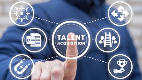 Man using virtual touchscreen presses inscription: TALENT ACQUISITION. Recruitment concept. Candidate list, talent acquisition, human resources, find employee, job applicant.; Shutterstock ID 2284207103