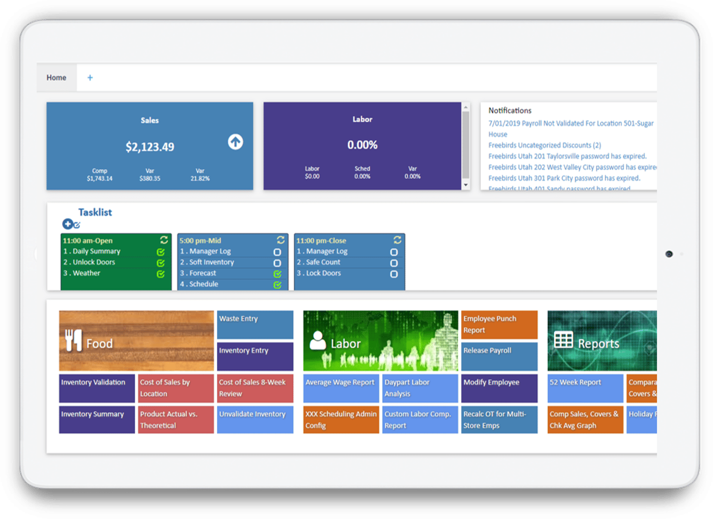 Rosnet dashboard image