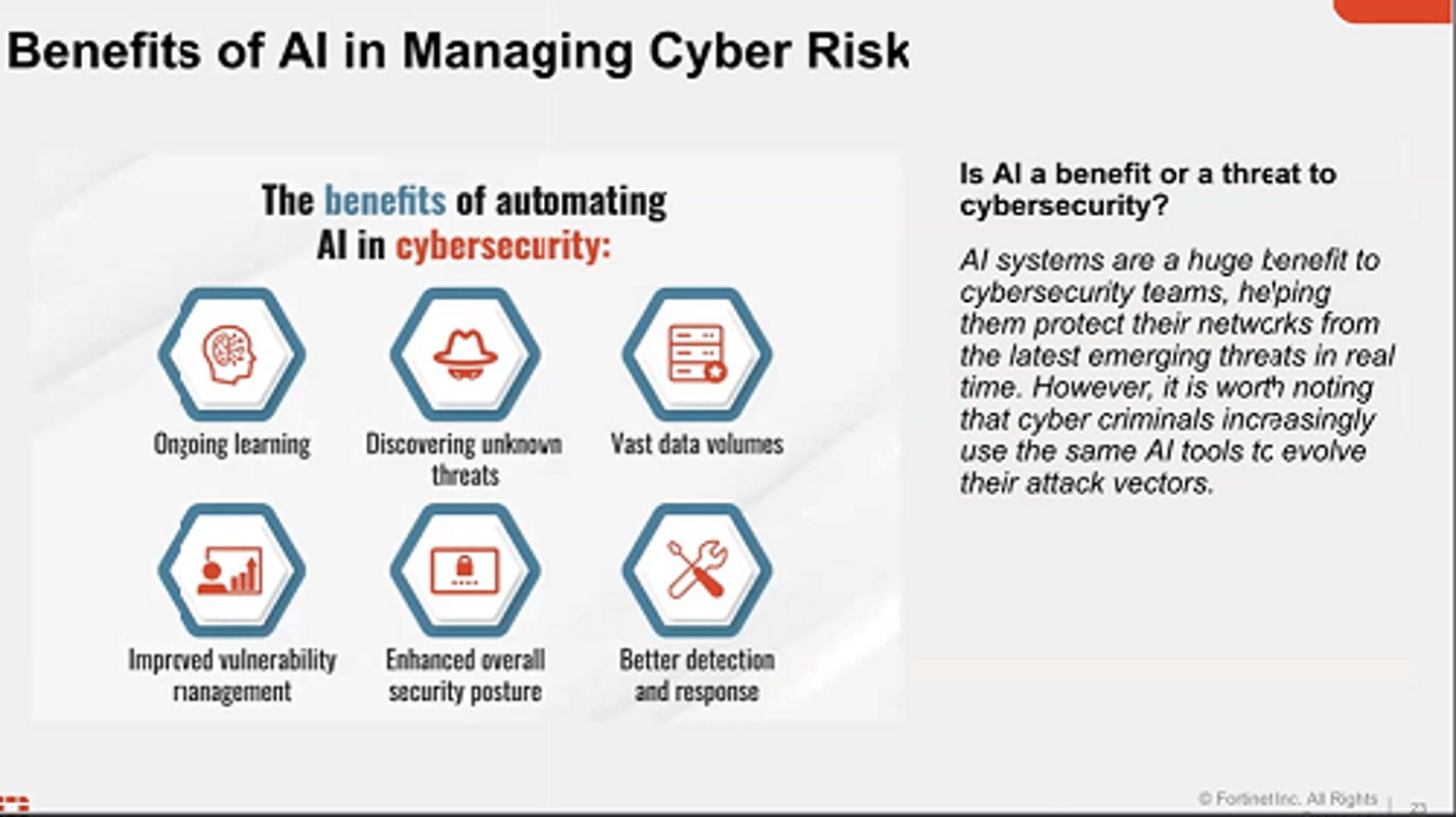 Fortinet AI risk