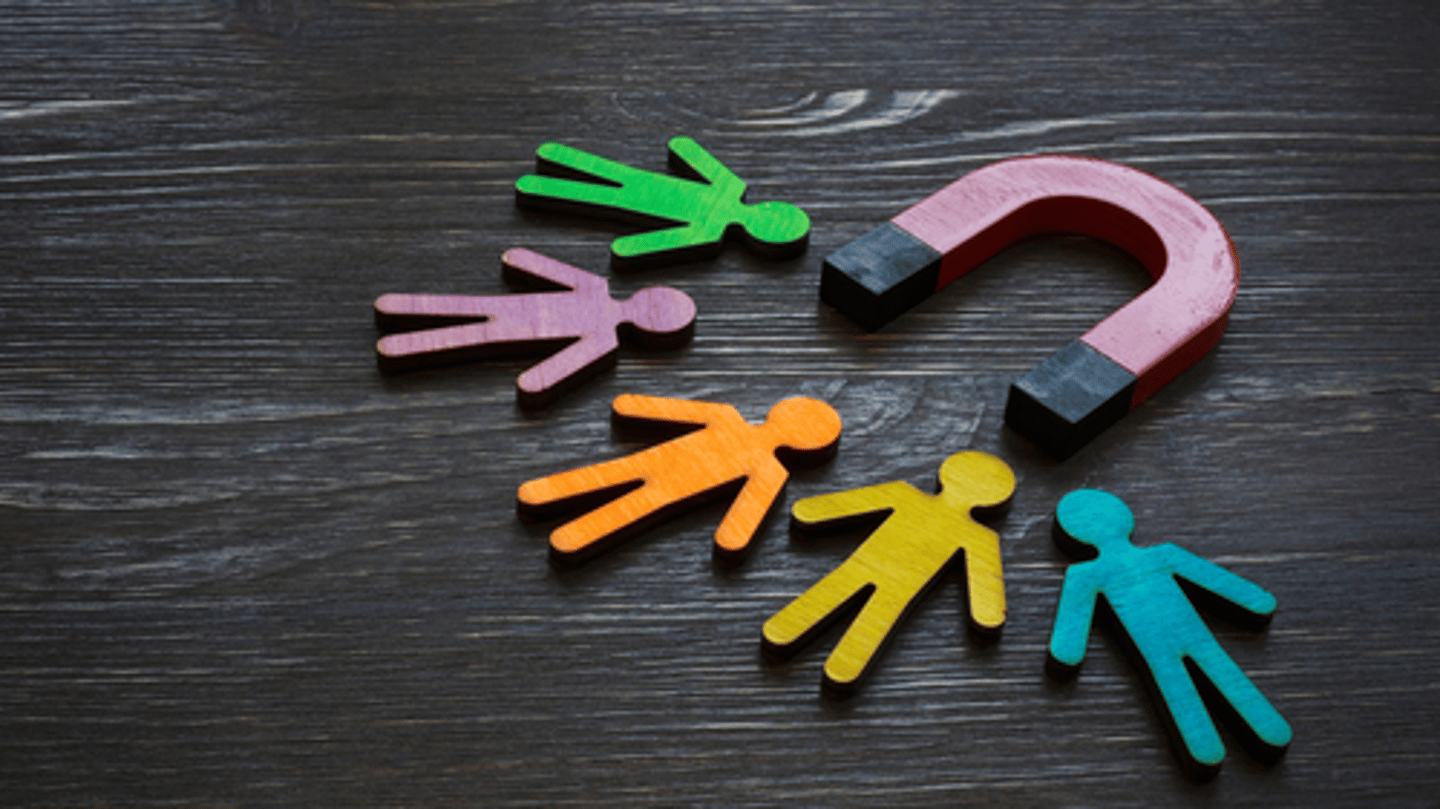 loyalty and customer retention