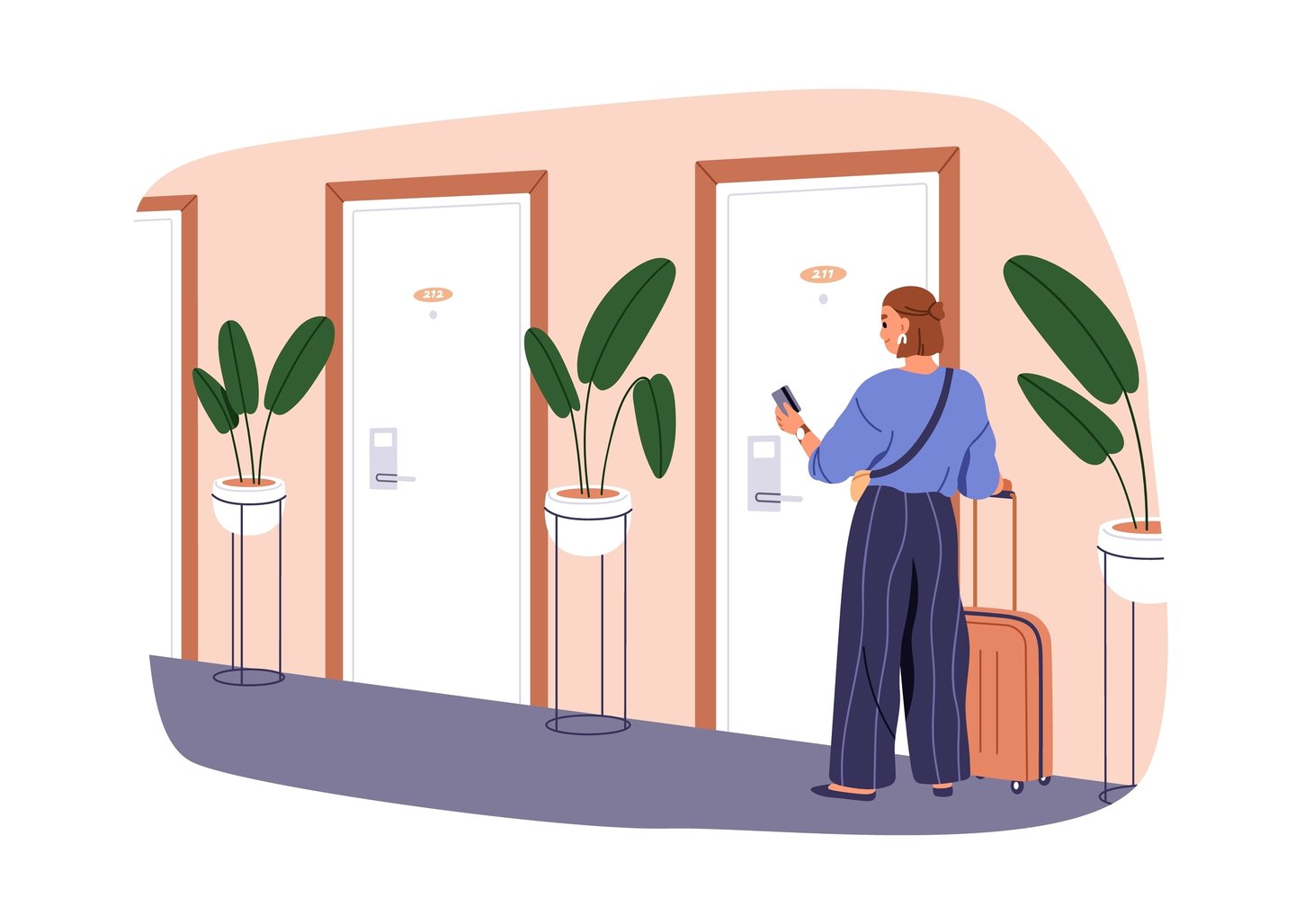 ROI of secure hotel 1