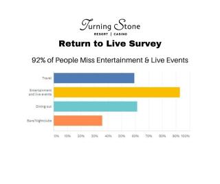 chart, bar chart