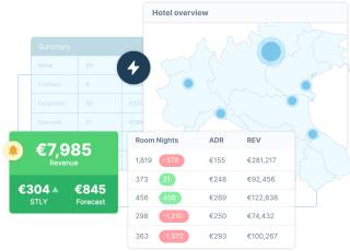 ota insight spider tool screenshot