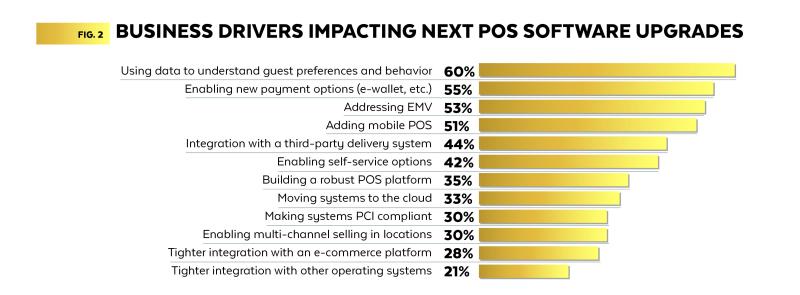 SkyTab POS Integrates with OpenTable to Streamline Restaurant Operations &  Enhance Reporting