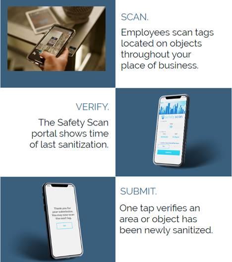 Meet Safety Scan: The Real-Time Sanitation Tracking Tool