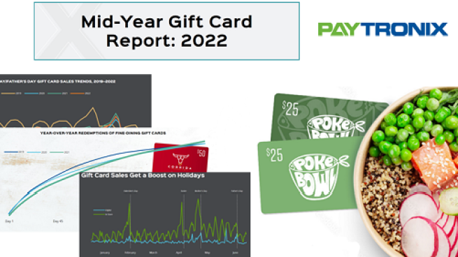 STUDY: Restaurant Gift Card Sales In Recovery | Hospitality Technology